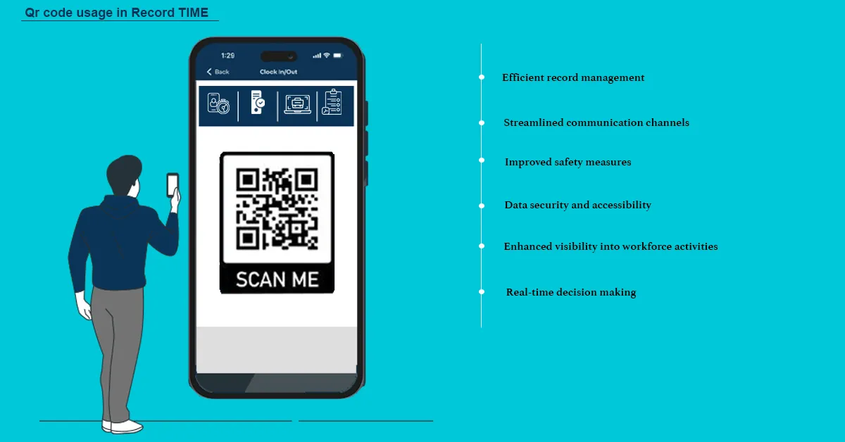 Record TIME compliance checklist and QR code system for pre-start inspections and site safety workflows